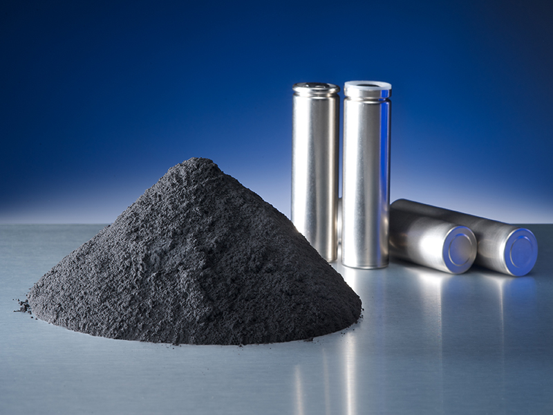 materials for lithium-ion and sodium-ion batteries